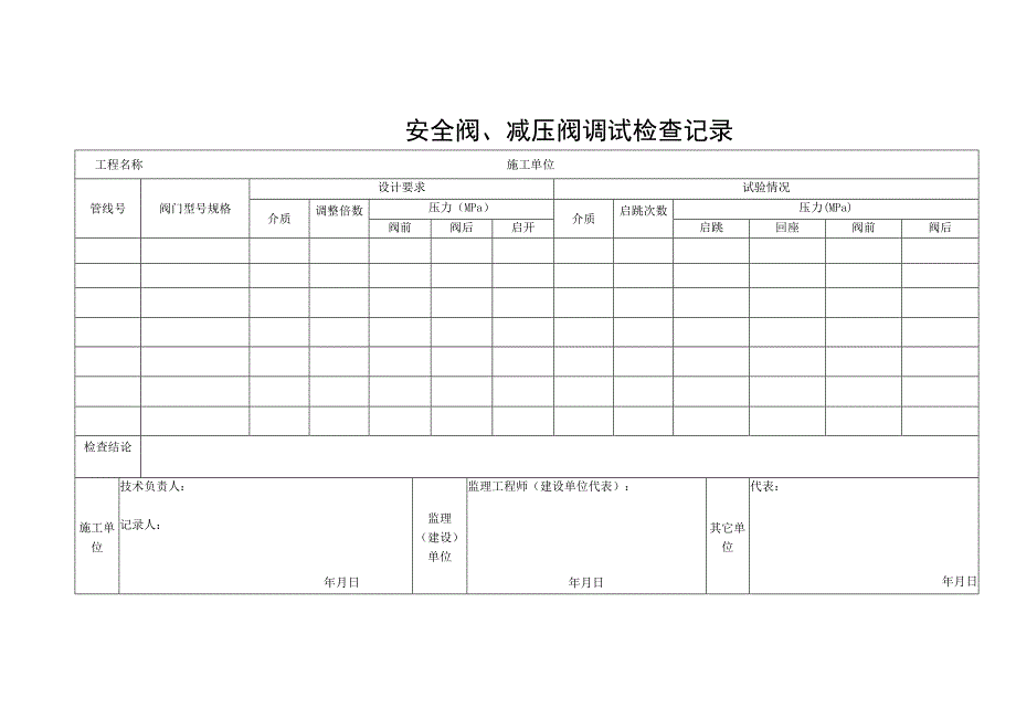 安全阀、减压阀调试检查记录.docx_第1页