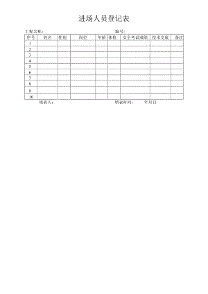 施工进场人员登记表.docx