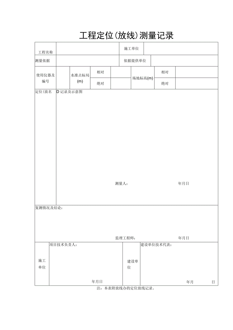 工程定位（放线）测量记录.docx_第1页