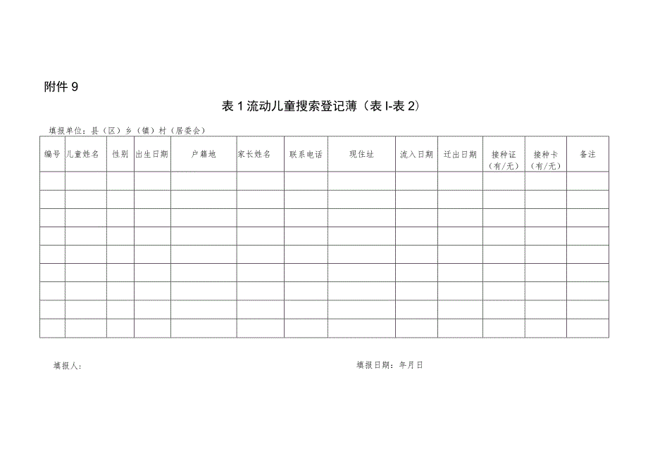 流动儿童月报表.docx_第1页