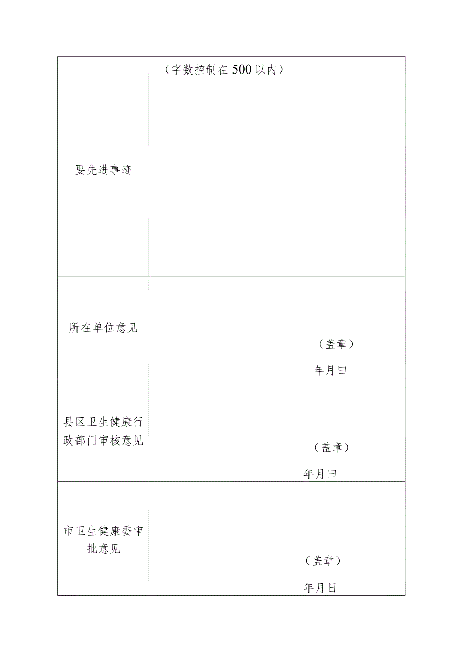 医院优秀护士推荐表.docx_第2页