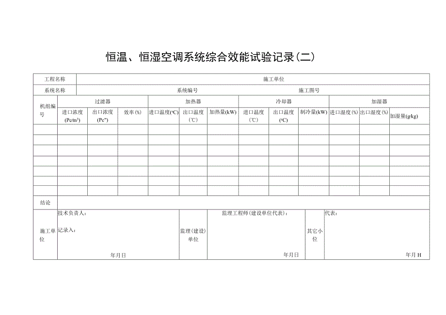 恒温、恒湿空调系统综合效能试验记录（二）.docx_第1页