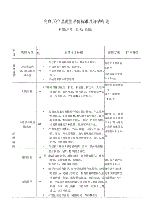 高血压护理质量评价标准及评估细则.docx