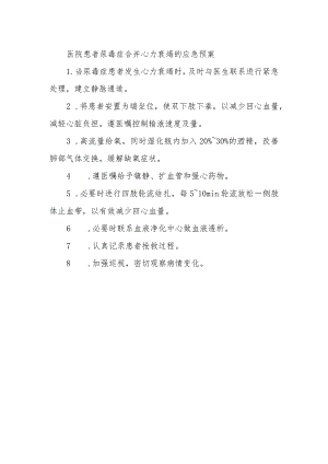 医院患者尿毒症合并心力衰竭的应急预案.docx