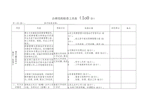 合理用药检查工具表.docx