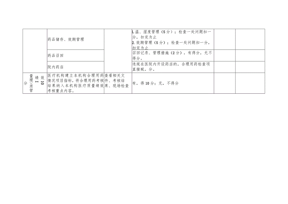 合理用药检查工具表.docx_第3页