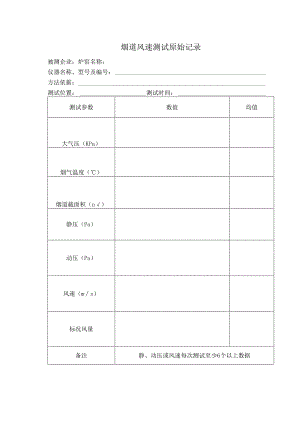 烟道风速测试原始记录表.docx