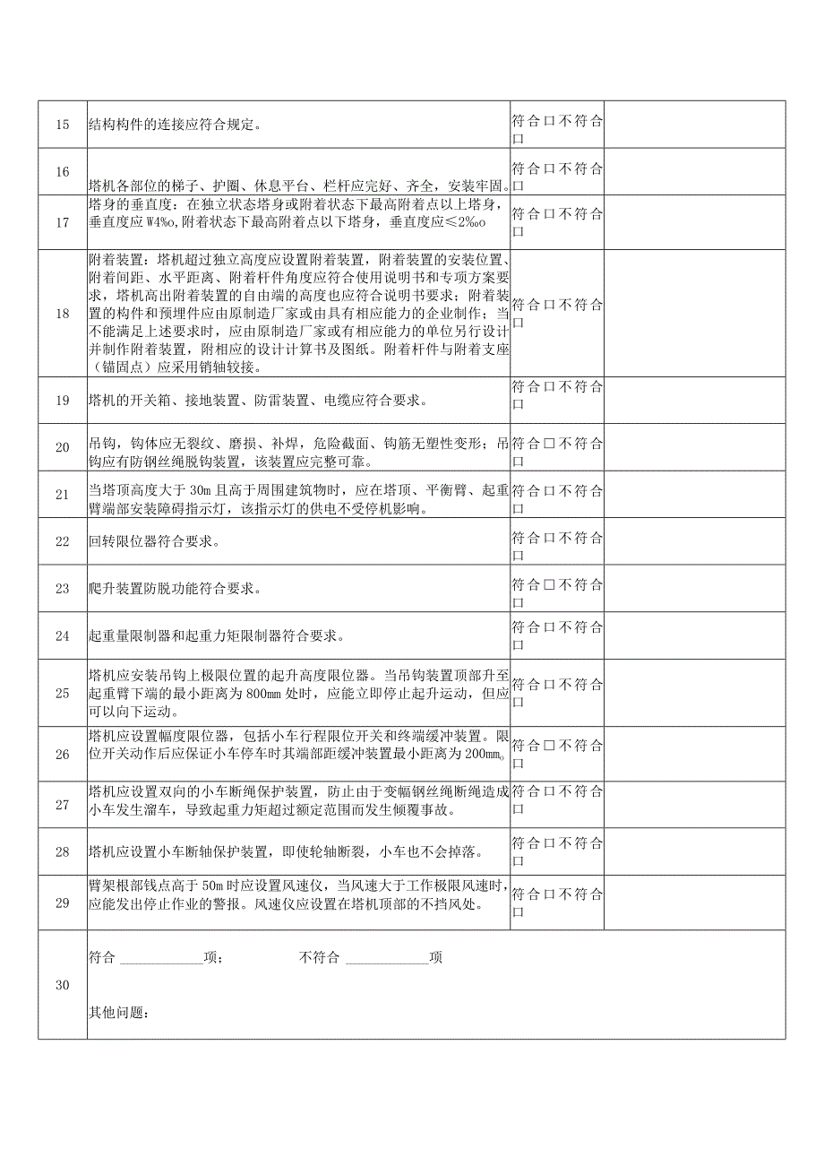 塔式起重机检查表.docx_第2页