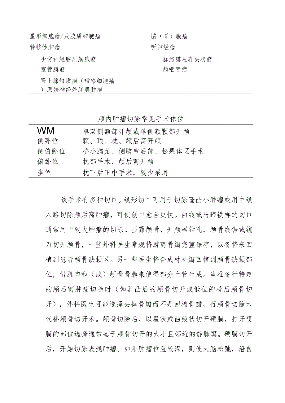 颅内肿瘤切除术麻醉技术.docx_第2页