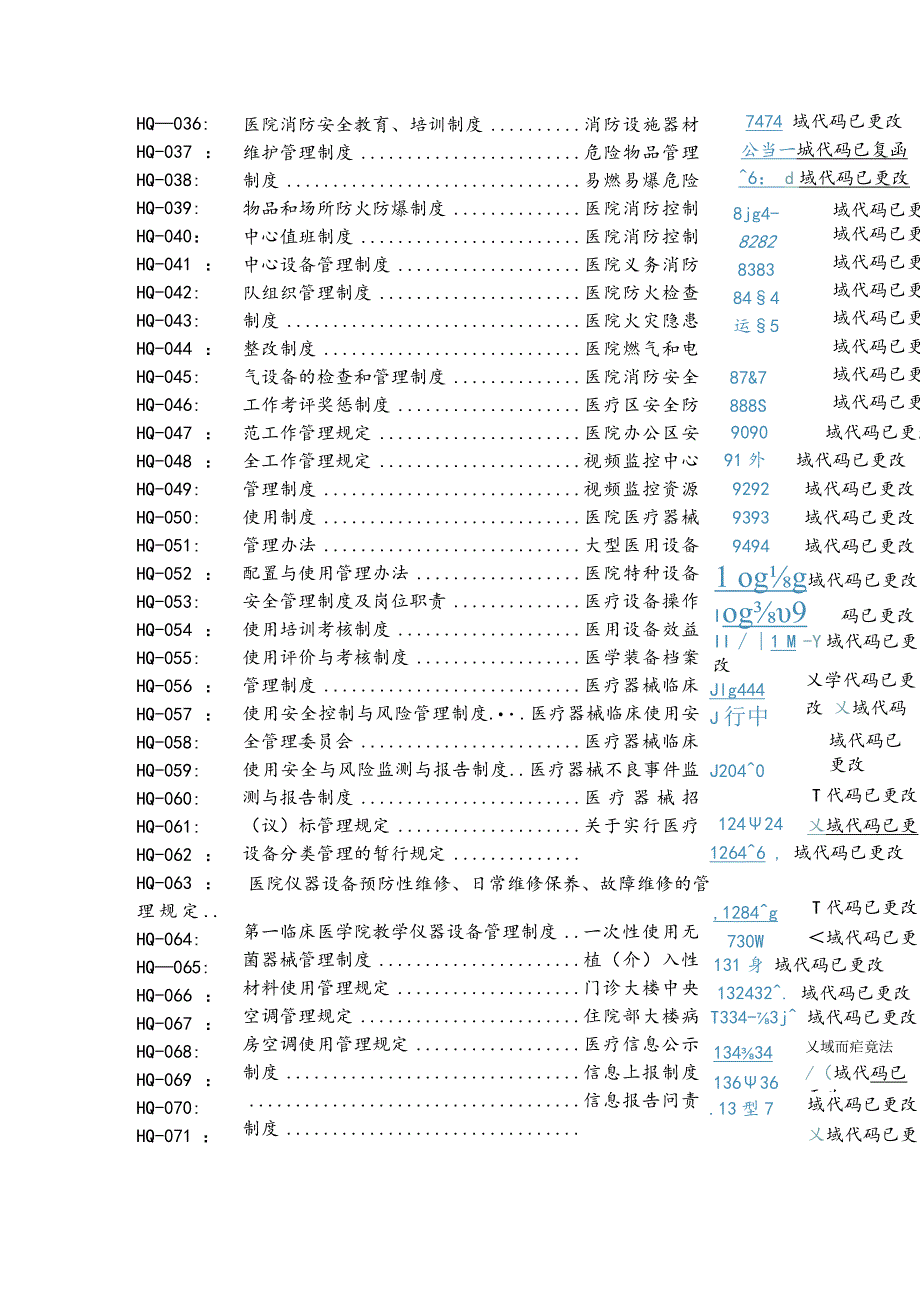 某三甲医院后勤保障管理制度汇编2023版.docx_第3页