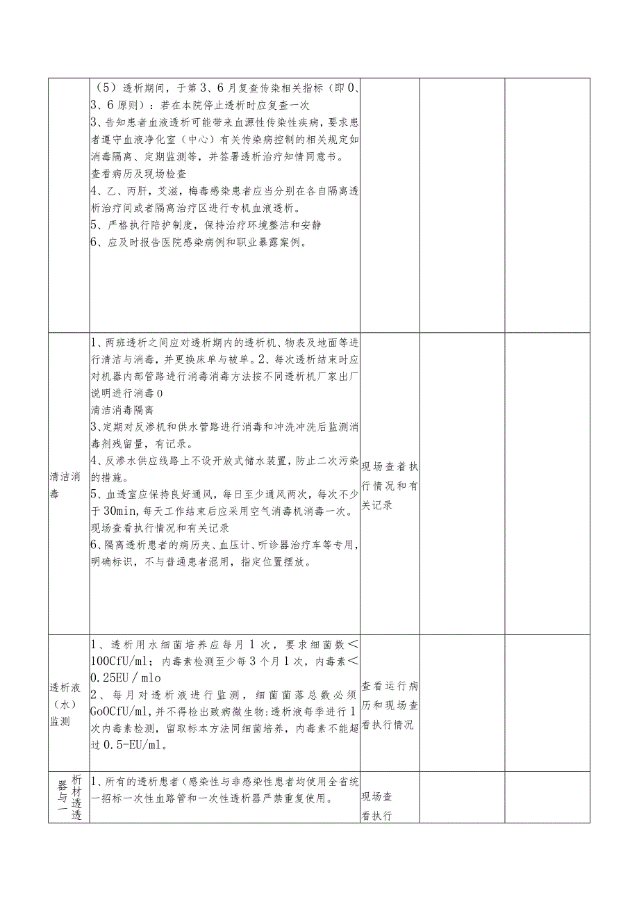 血透室医院感染管理质量自查表.docx_第2页