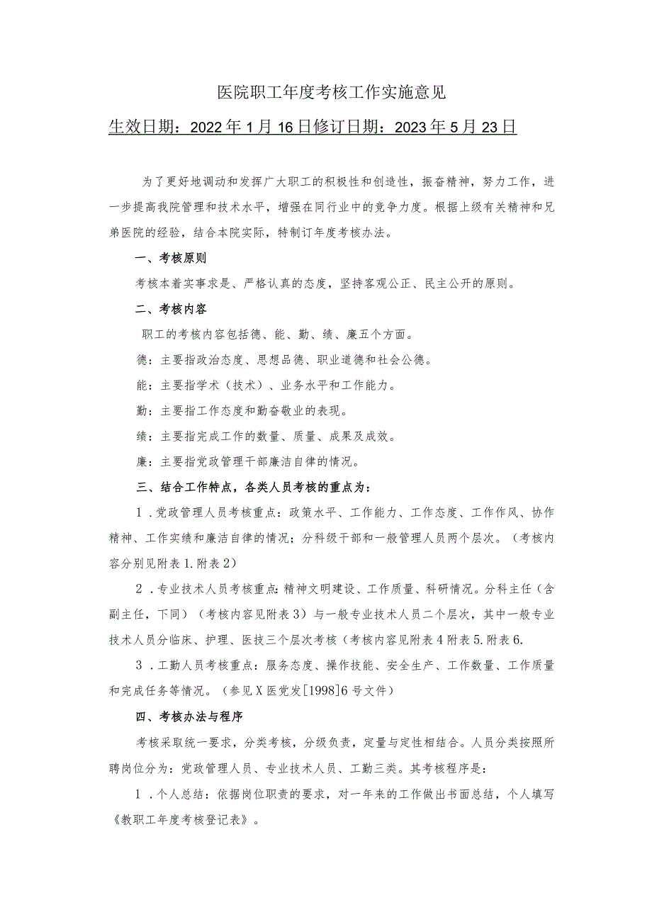 医院职工年度考核工作实施意见.docx_第1页