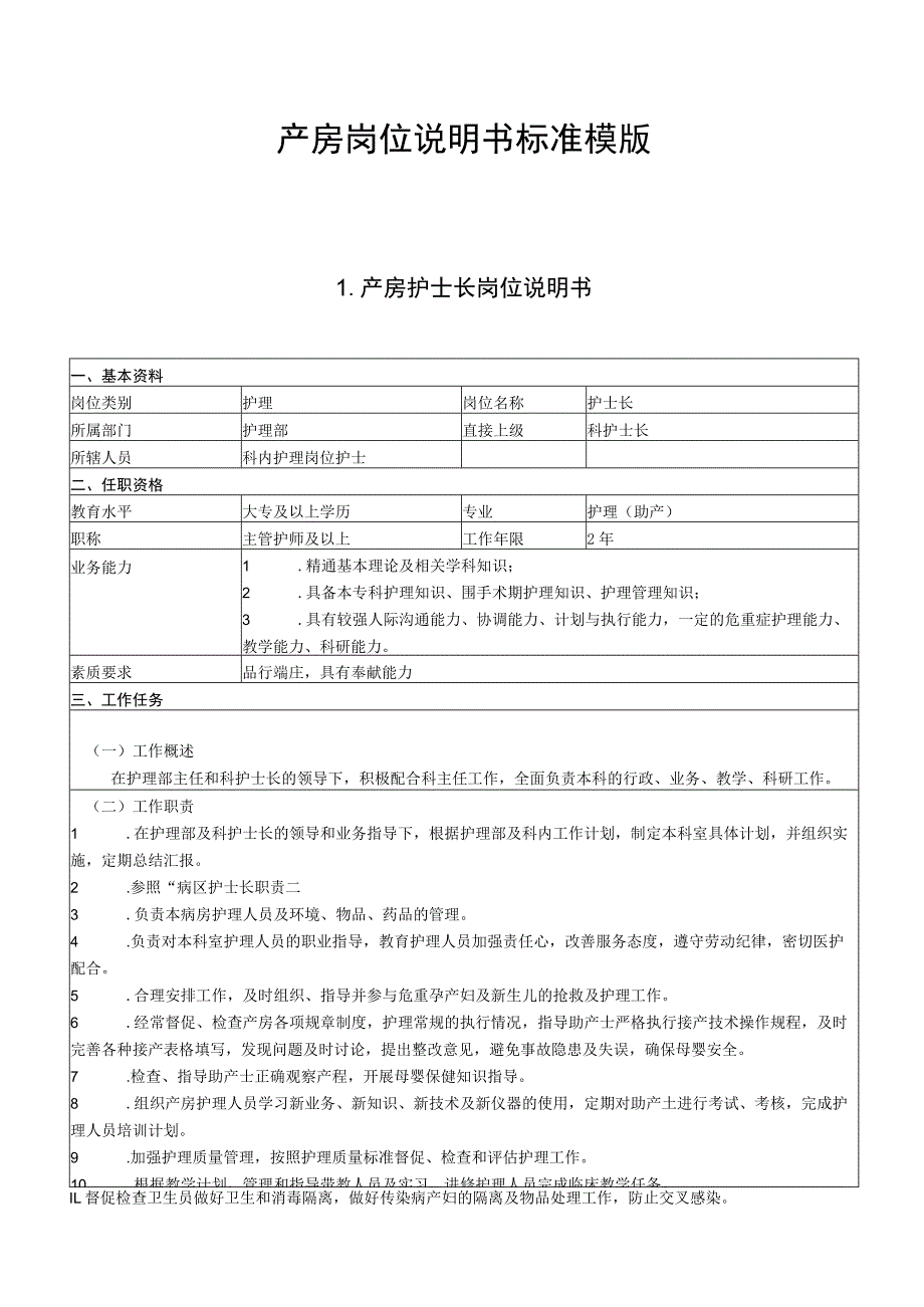 产房岗位说明书标准模版(含护士长、白班护士、夜班护士、行政班护士).docx_第1页