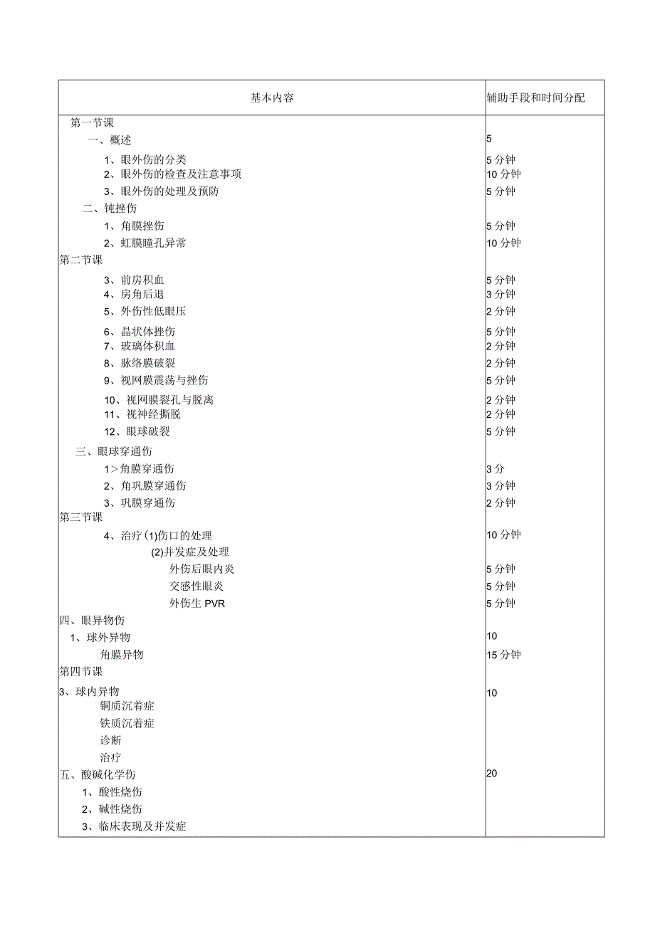 医学院眼科教研室教案（眼外伤、全身疾病在眼部的表现）.docx_第2页