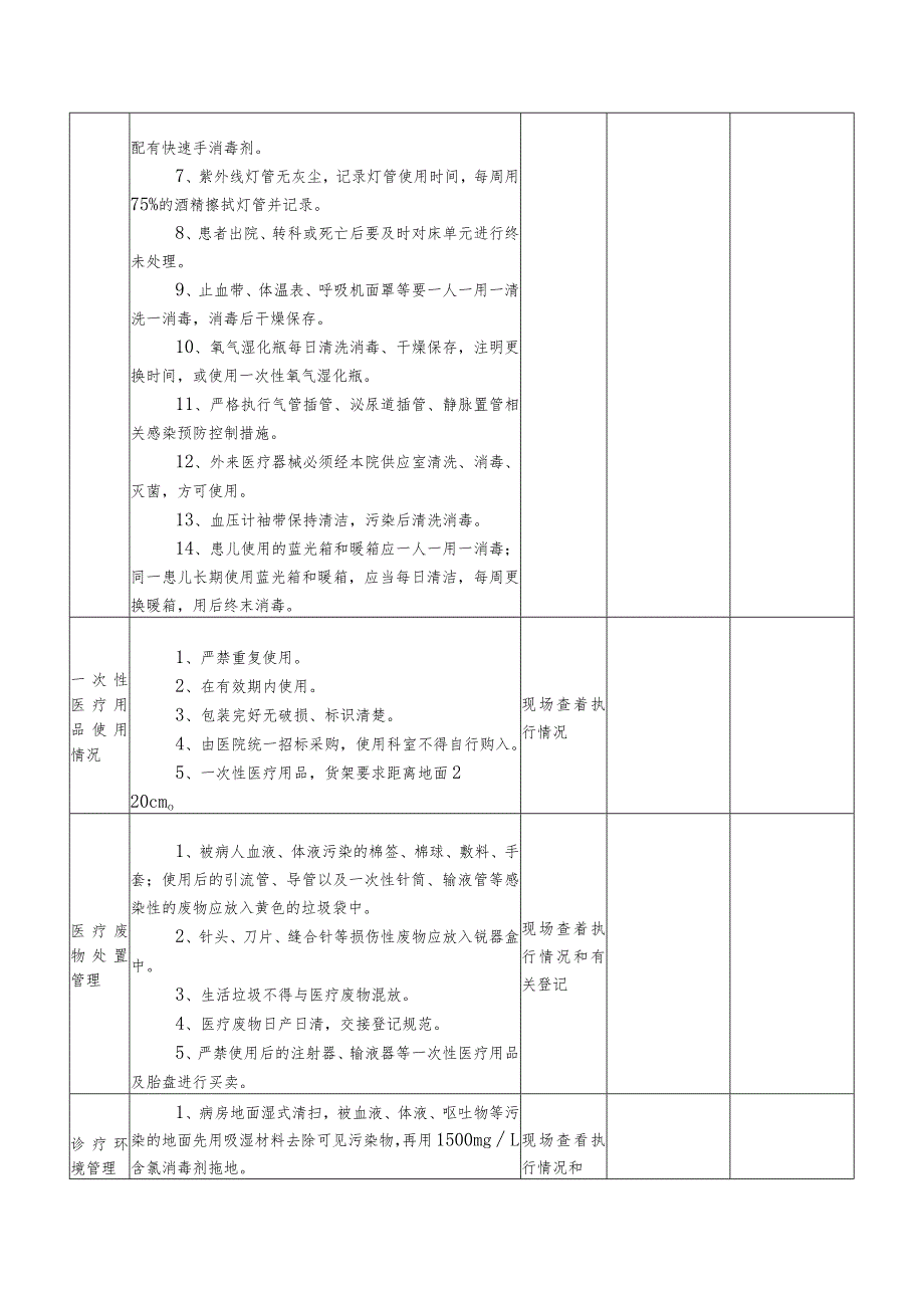 临床科室医院感染管理质量自查表.docx_第3页