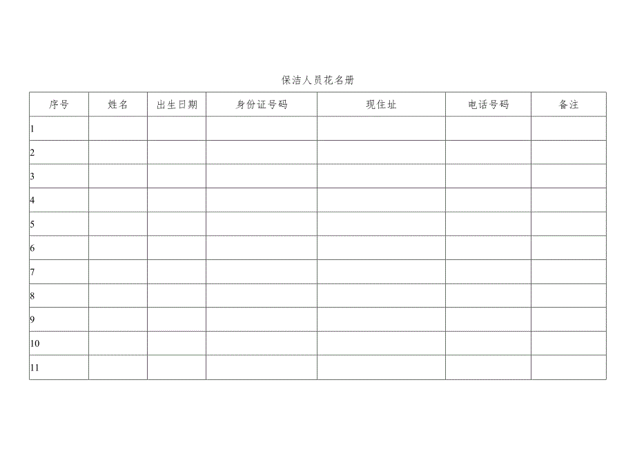 保洁人员花名册.docx_第1页