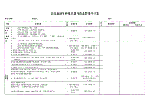 医院重症医学科护理质量与安全管理质控标准.docx