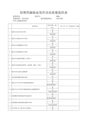 短暂性脑缺血发作诊治质量监控表.docx