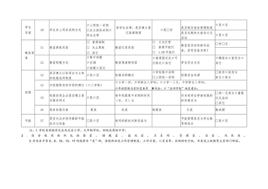 中小学后勤（学校）工作基本情况调查表.docx_第2页