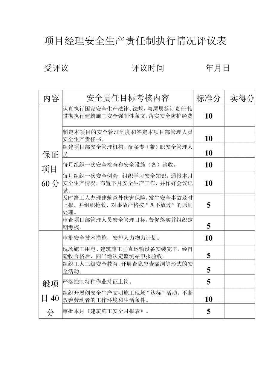 项目经理安全生产责任制执行情况评议表.docx_第1页