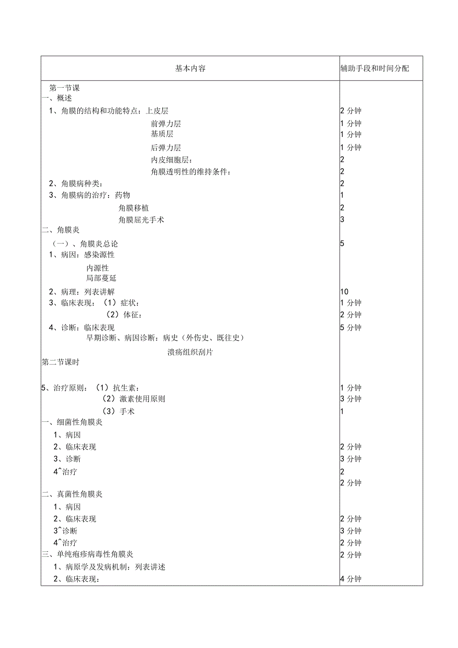 医学院眼科教研室教案（角膜病、晶状体病）.docx_第2页