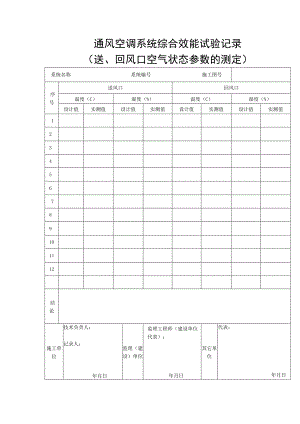 通风空调系统综合效能试验记录（送、回风口空气状态参数的测定）.docx