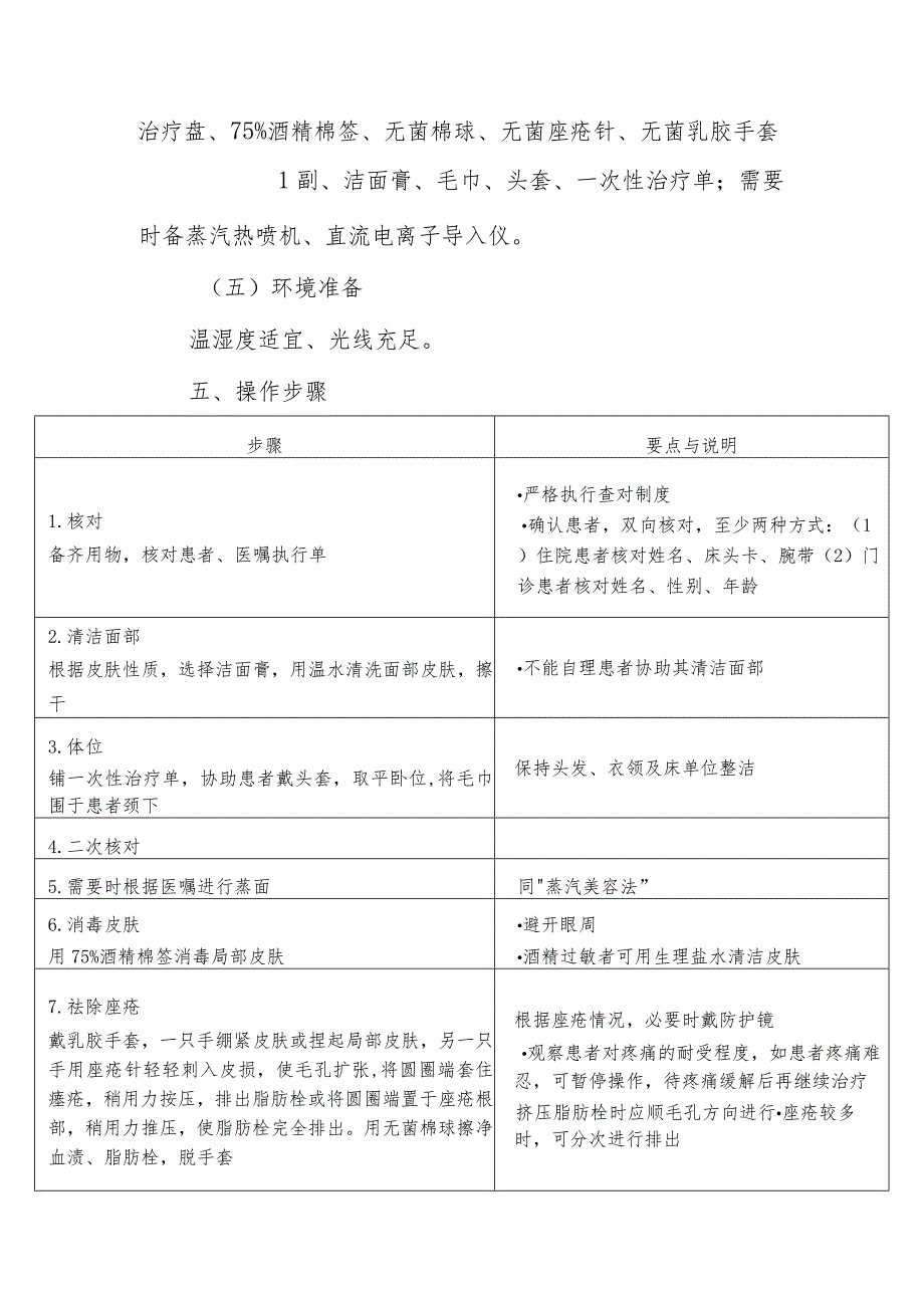 痤疮祛除法操作技术.docx_第2页