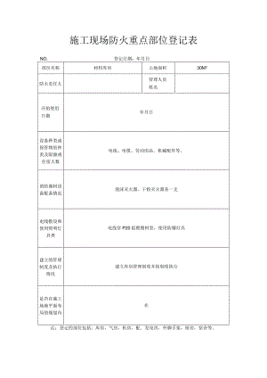 施工现场防火重点部位登记表.docx