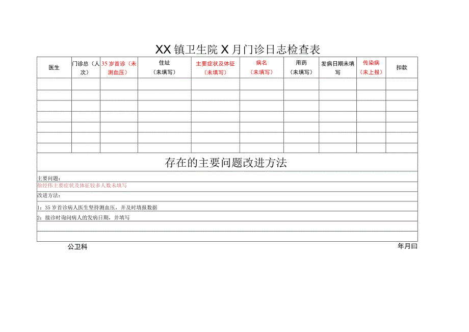 门诊日志检查表.docx_第1页