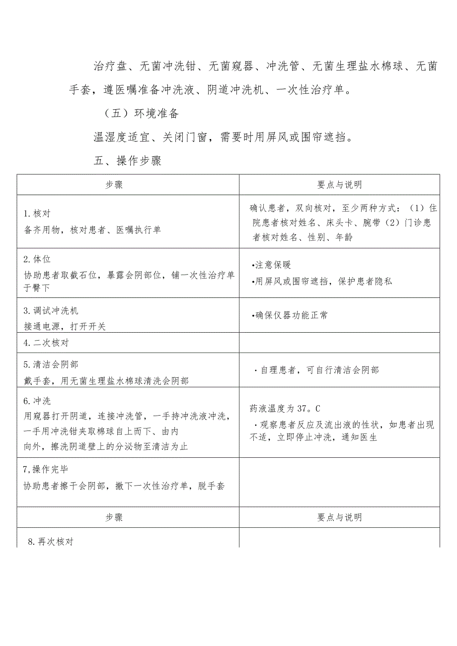 阴道冲洗法操作技术.docx_第2页