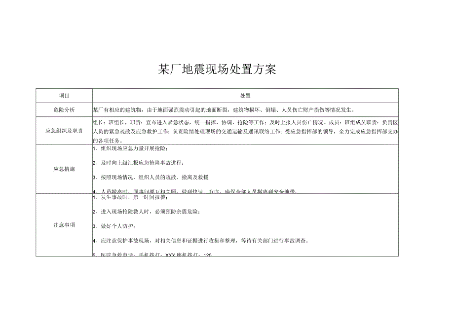 某厂地震现场处置方案.docx_第1页