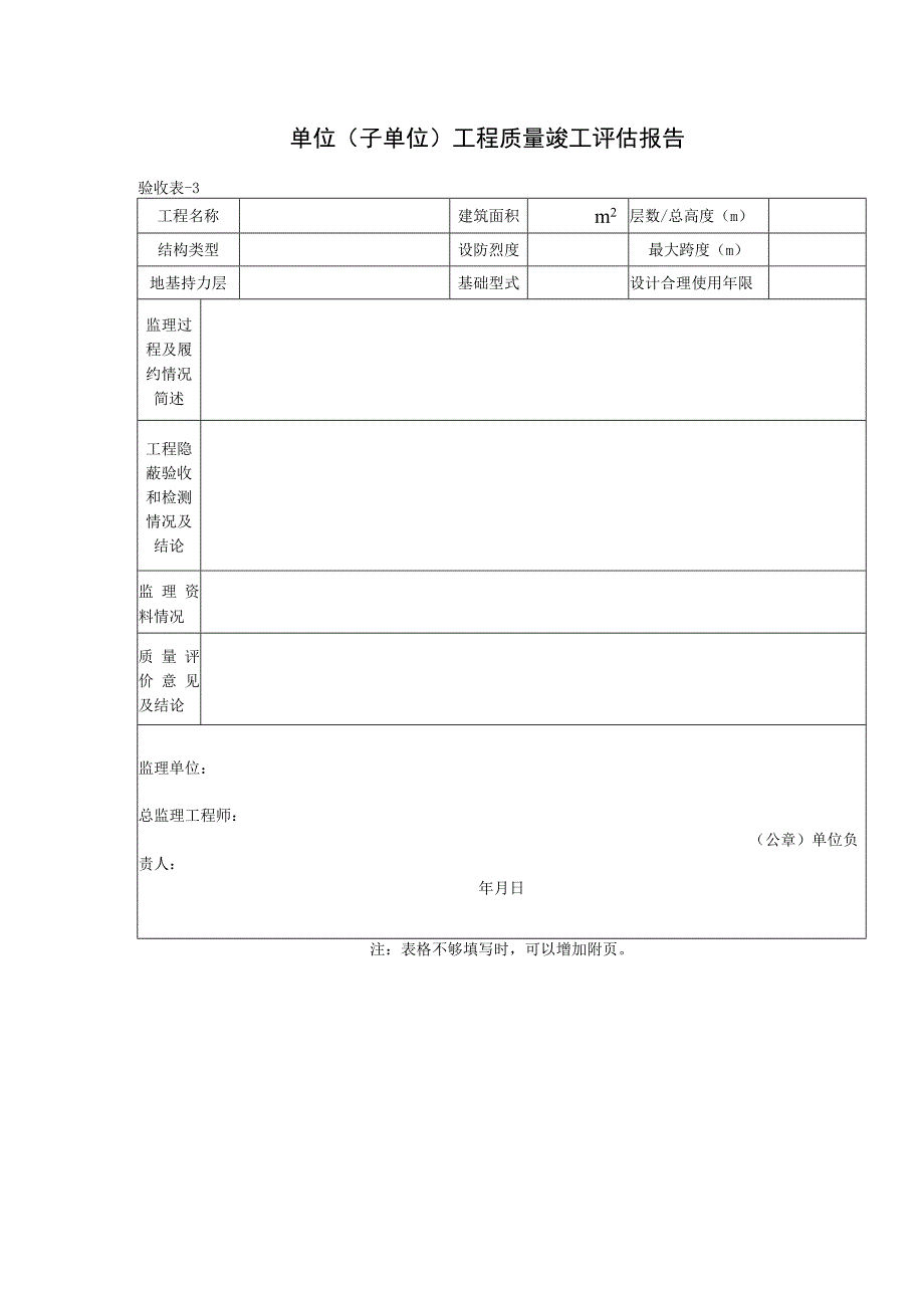 单位（子单位）工程质量竣工评估报告验收表.docx_第1页