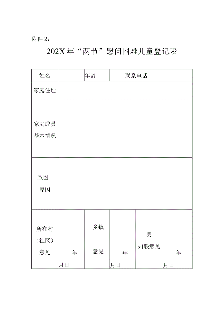 困难儿童摸底调查表.docx_第1页