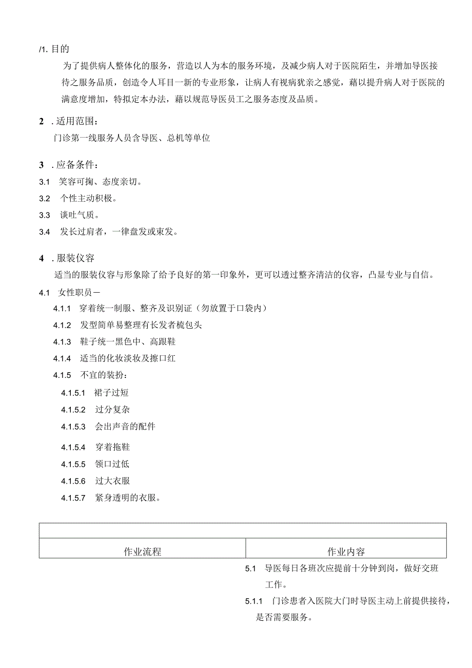 外资妇婴医院导诊导医规范doc.docx_第1页