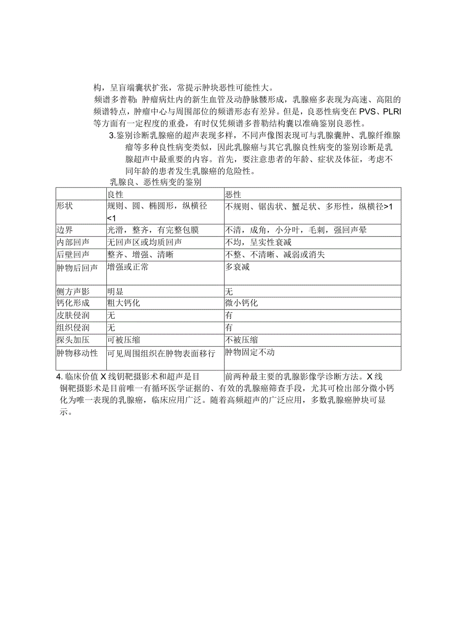 乳腺超声检查诊断技术规范.docx_第3页