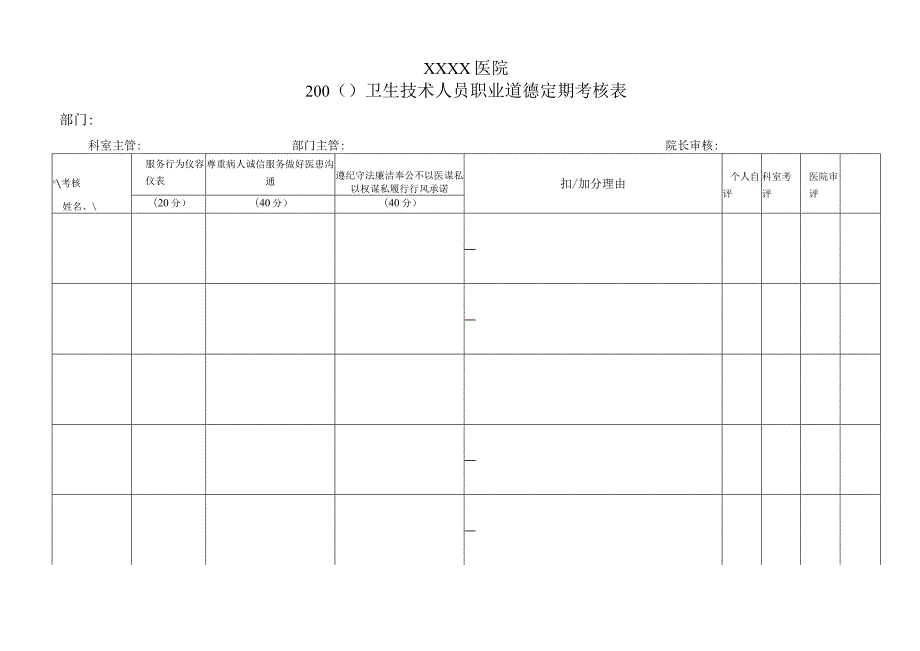 妇科治疗临床路径及治疗仪操作流程汇编.docx_第2页