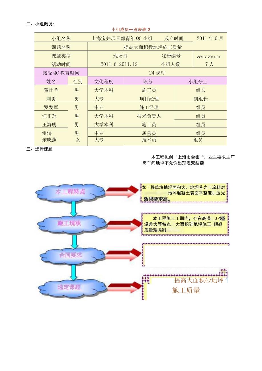 工程建设公司QC小组提高大面积混凝土地坪施工质量成果汇报书.docx_第3页