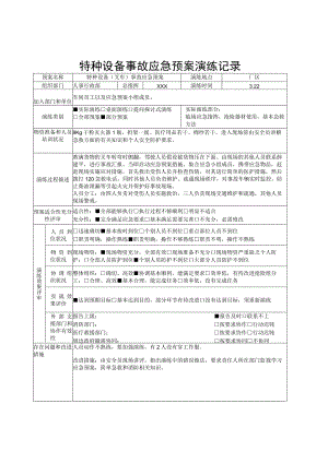 【演练记录】特种设备应急预案演练记录（5页）.docx