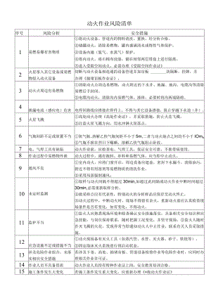 动火作业风险辨识清单.docx