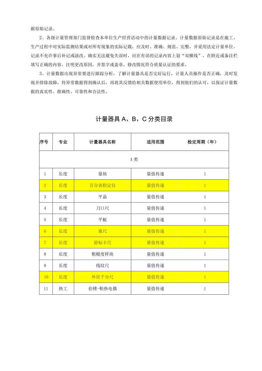 A、B、C计量器具的管理及分类目录.docx_第3页