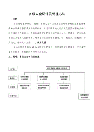 各级安全环保员管理办法.docx