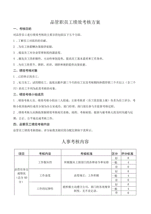 品管职员工绩效考核方案.docx