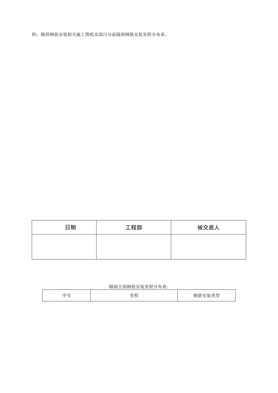 二衬钢筋施工技术交底.docx_第3页