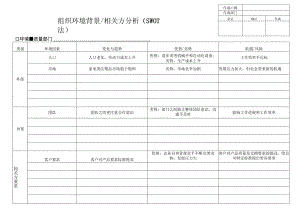 业务 WOK-QET-086-A SWOT分析.docx