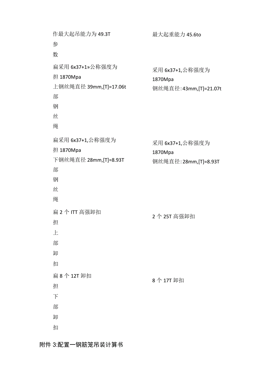 地连墙钢筋笼吊装.docx_第3页