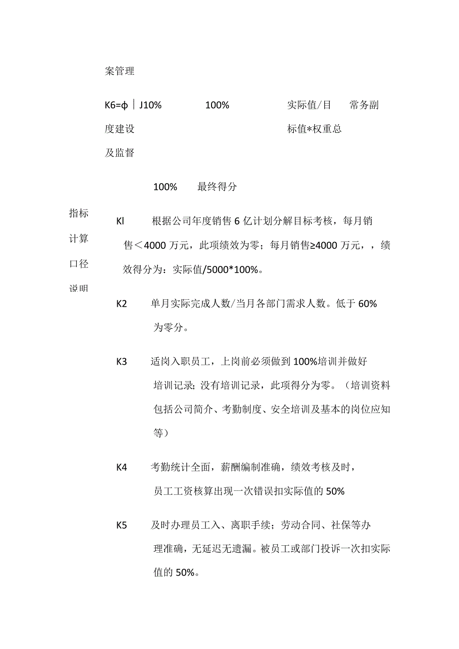 人力资源部长绩效考核方案表格版.docx_第2页