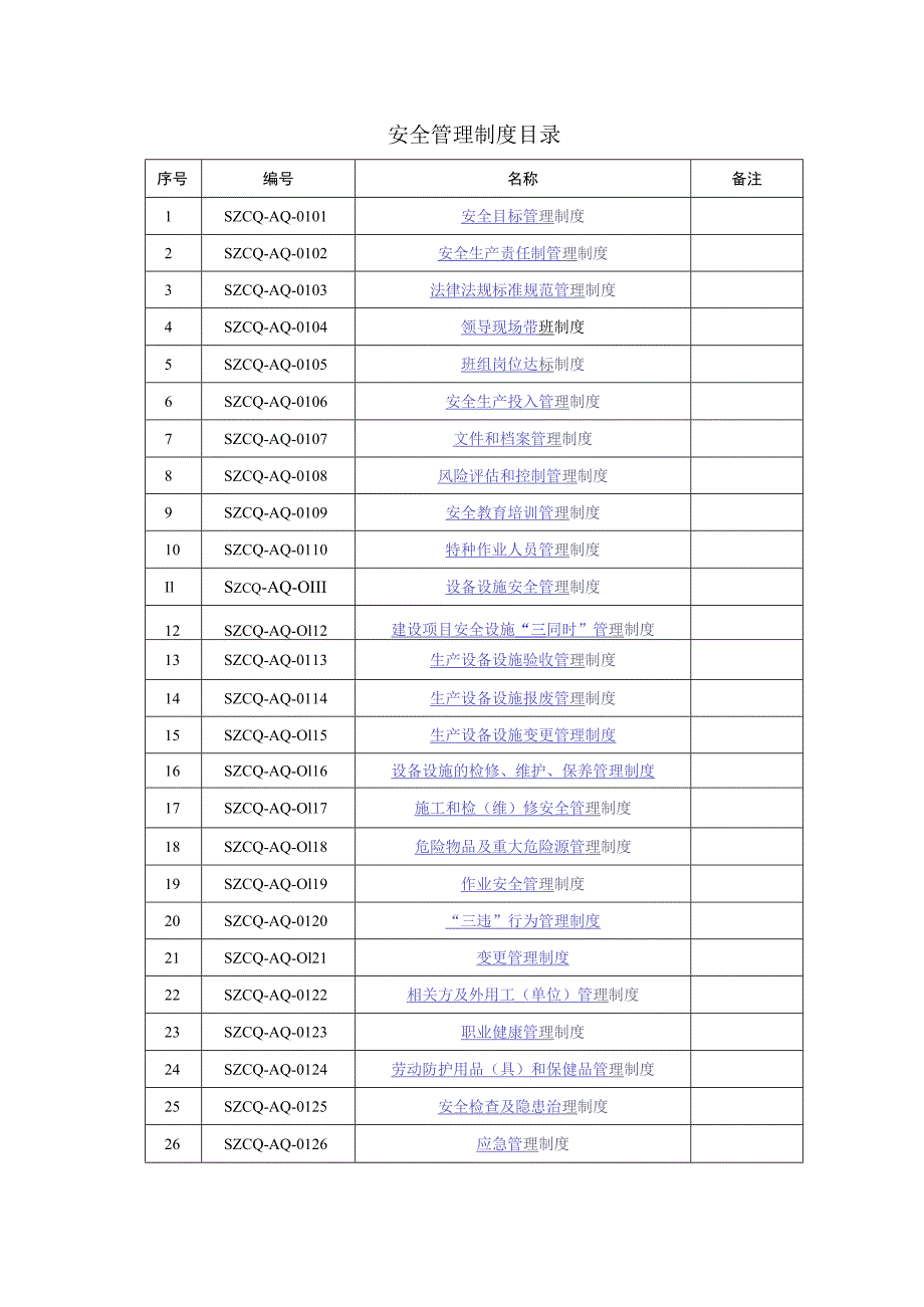 7.4公司EHS管理制度汇编（182页）.docx_第2页