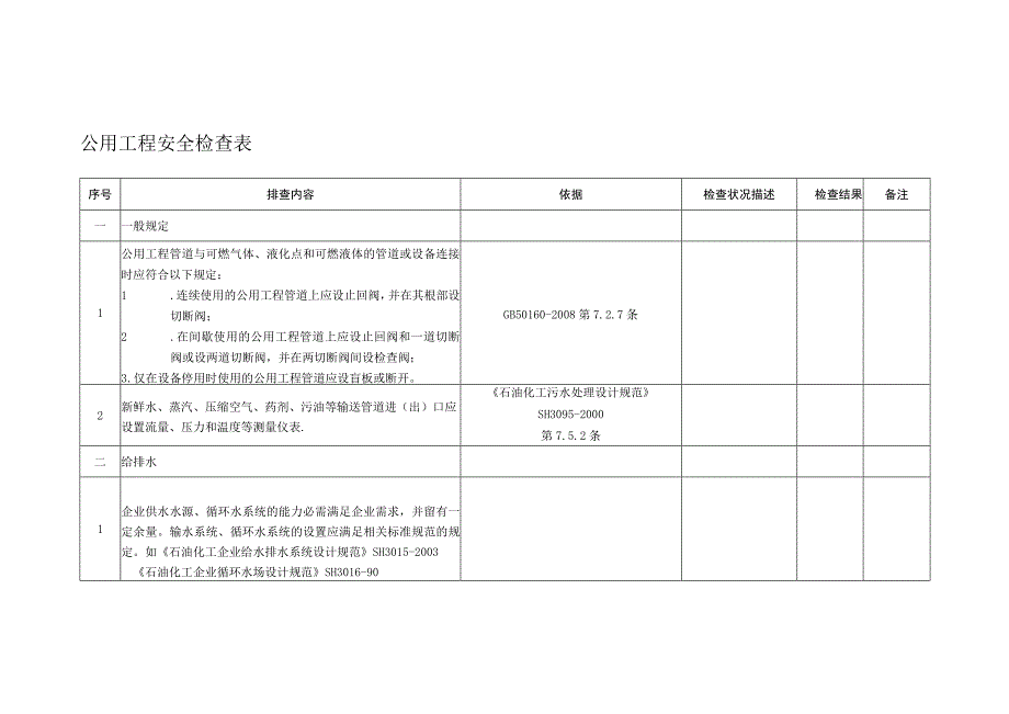 公用工程安全检查表.docx_第1页