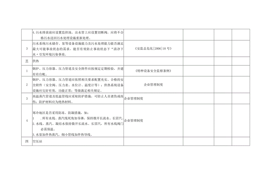 公用工程安全检查表.docx_第3页