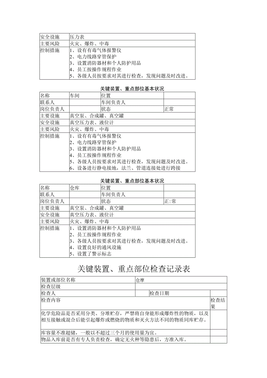 关键装置及重点部位台账.docx_第2页